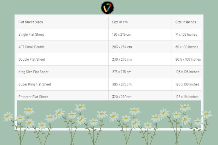 bed sheet size chart